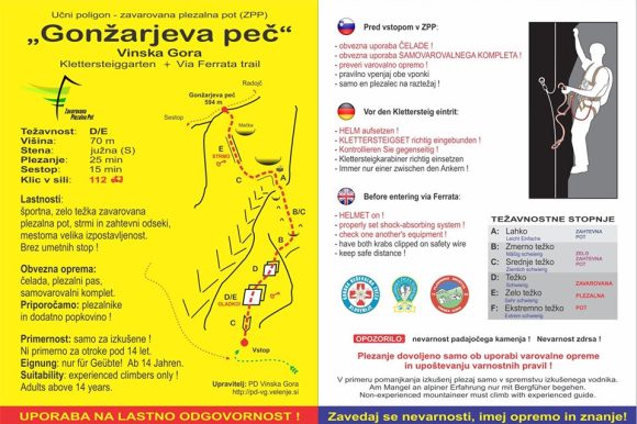 FERATA GONZARJEVA PEC